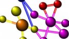 Canlıların təməli olan atom rabitələrinin qurulması üçün lazım olan temperatur yer üzünün temperatur intervalıdır